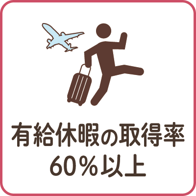 有給休暇の取得率60％以上