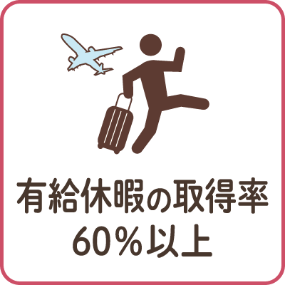 有給休暇の取得率60％以上