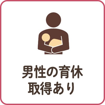 男性の育休の取得実績